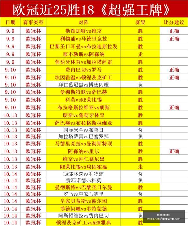 全国首单水,利设施发电,项目尘埃落,世界杯外围买球平台官网,世界杯外围买球平台App,世界杯外围买球平台下载,世界杯外围买球平台网页版,世界杯外围买球平台登录