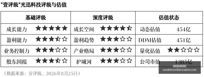 对决前瞻,纽约自由队,亚特兰大梦,世界杯外围买球平台官网,世界杯外围买球平台App,世界杯外围买球平台下载,世界杯外围买球平台网页版,世界杯外围买球平台登录