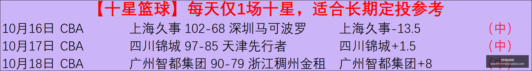 波津缺席下,的应对策略,霍福德中锋,世界杯外围买球平台官网,世界杯外围买球平台App,世界杯外围买球平台下载,世界杯外围买球平台网页版,世界杯外围买球平台登录