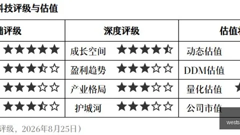 对决前瞻：纽约自由队亚特兰大梦想战队深度解析