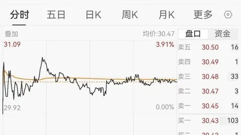 中秋月圆，国庆同庆劲舞团双节盛典福利大放送